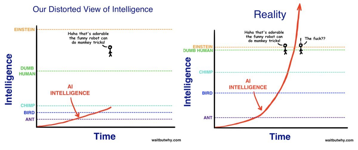 Today, we at OpenAI achieved a milestone that many considered years away: *gold medal-level performance on the 2025 International Math Olympiad* with a general reasoning LLMāunder the same time⦠| Noam Brown | 162 comments